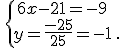 \,\{\,6x-21=-9\\y=\frac{-25}{25}=-1\,.